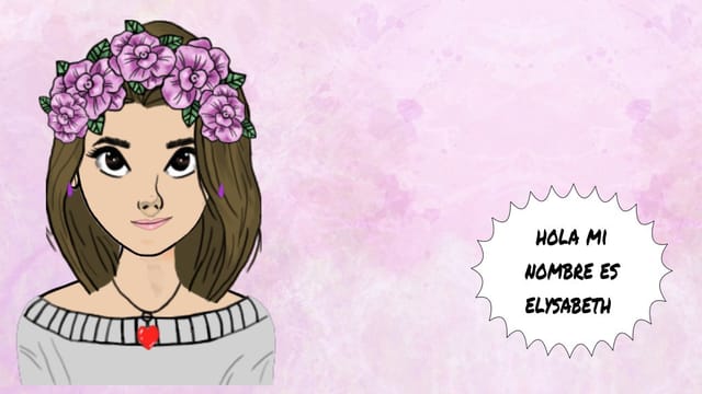 get to know me elysabeth