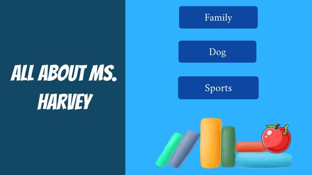 Ms. Harvey's All About Me